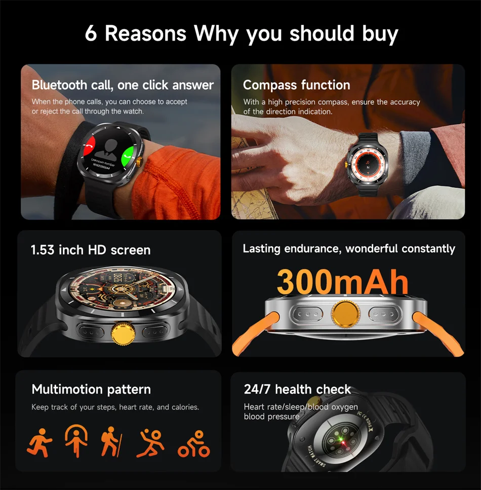 F7 Ultra HD Screen Smart Watch Answer Call IP67 Waterproof Sports Fitness Tracker Heart Rate Monitoring NFC Business Watch