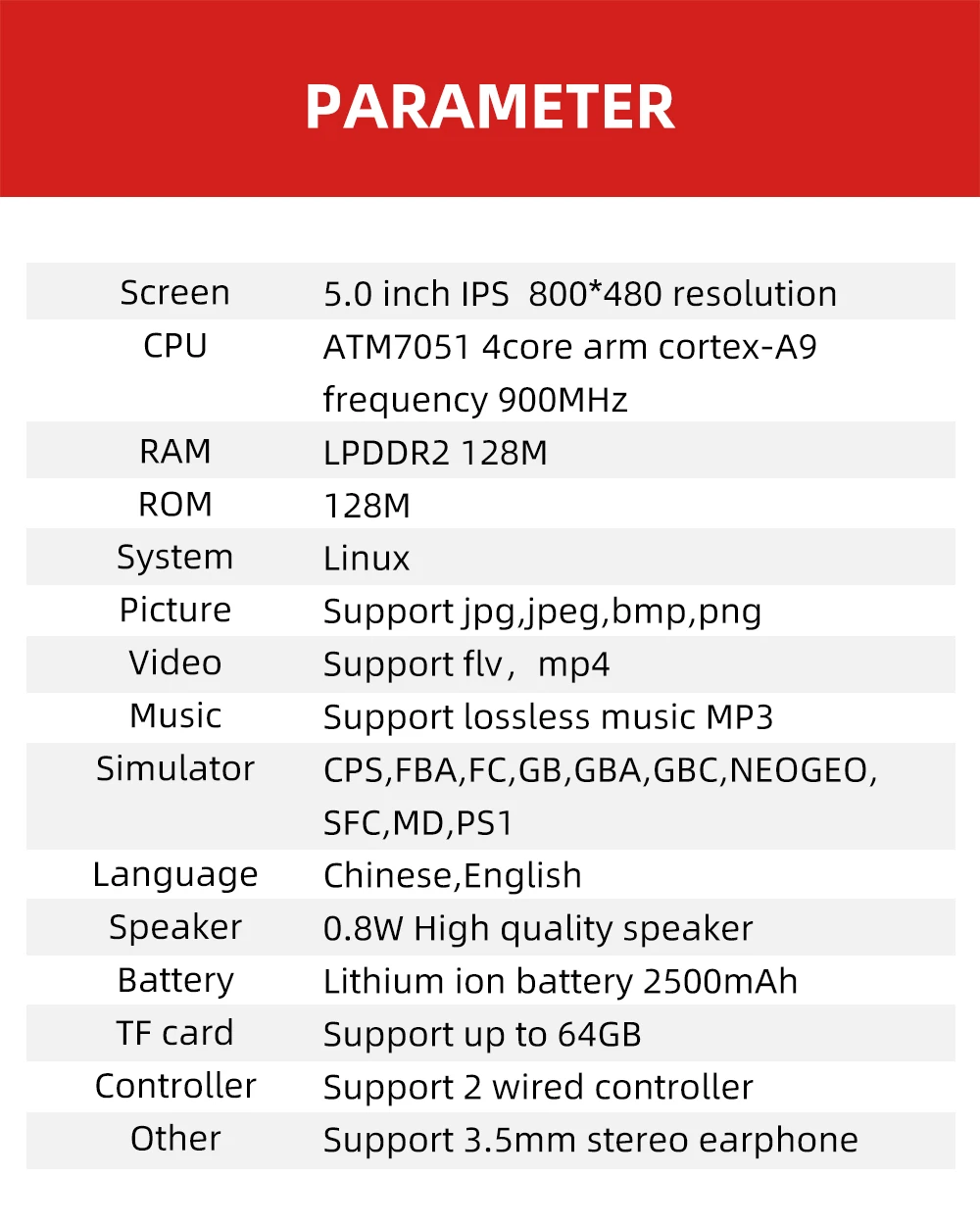 NEW POWKIDDY X51 5 inch Handheld Video Game Console For PS1 FC 3D Joystick Retro Games Player Support HD TV Out Gaming Consoles