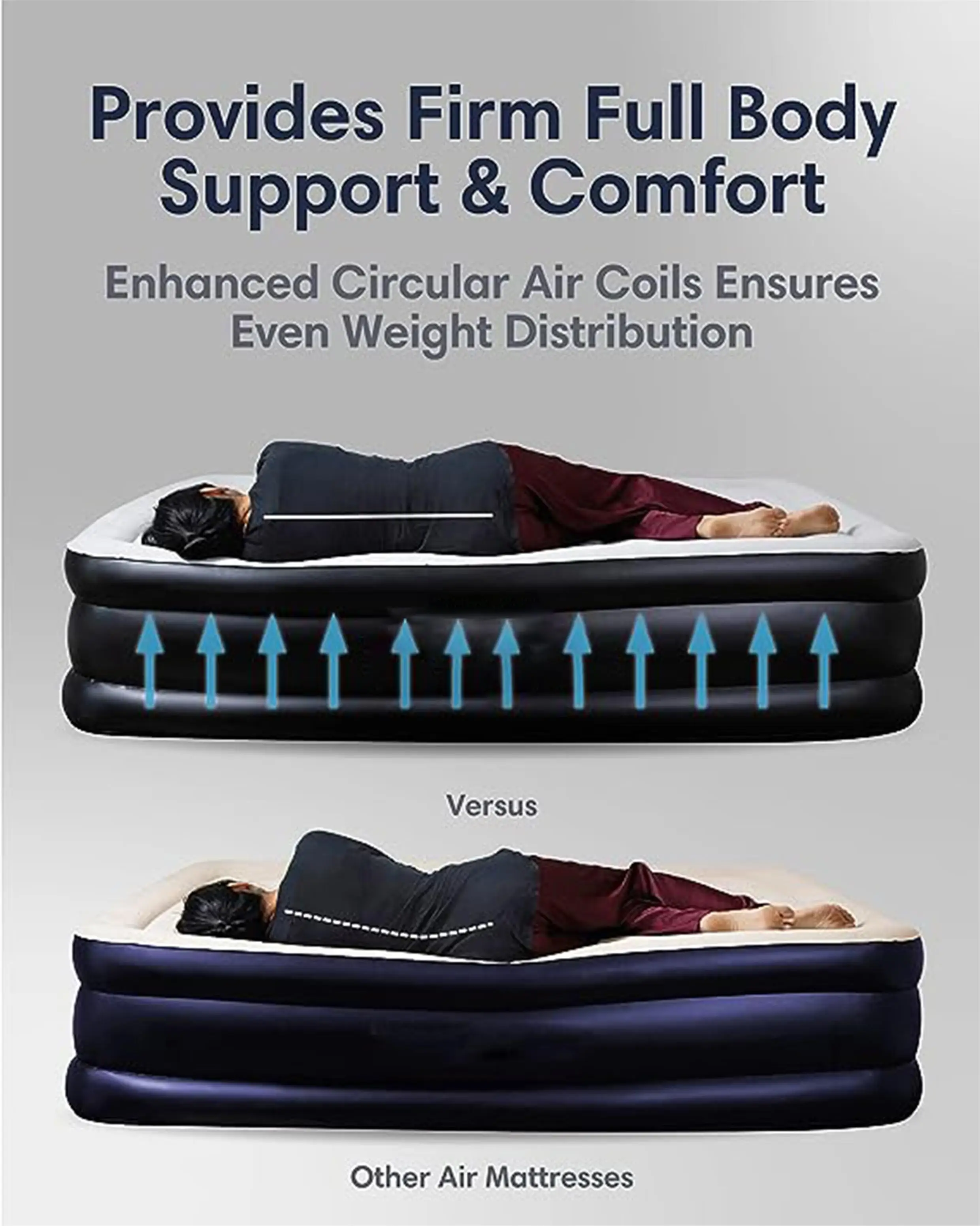 Woqi Fast&easy Inflation/deflation Air Mattress With Built In Pump,18"elevated Durable Air