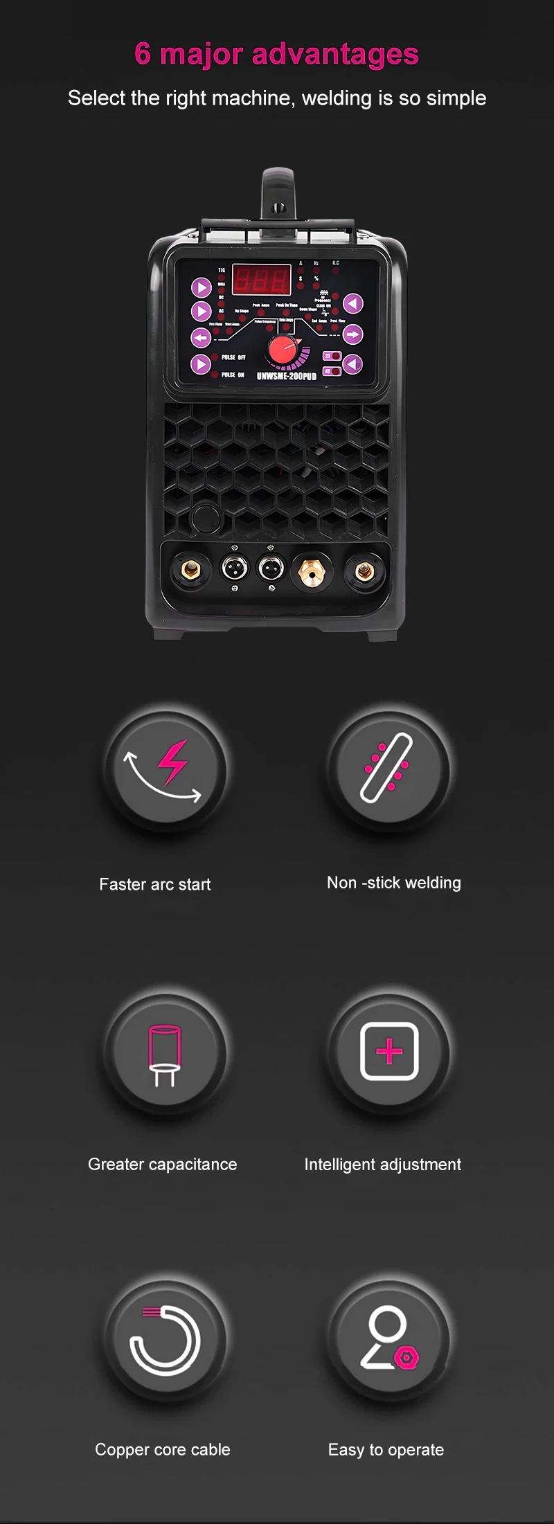 2024 Digital Display Inverter AC/DC TIG/MMA Welding Machine New Aluminium for TIG Welders