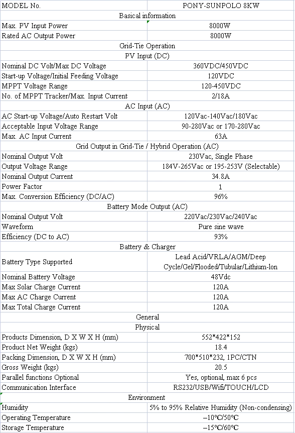 Superior Quality Hybrid Solar Inverter 8kw 8000w Sunpolo 3 In 1 Mppt