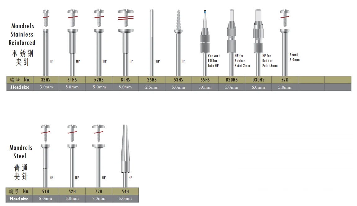 Dental Lab Disc Mandrels / Stainless Steel Mandrel for Diamond Disc SE-Mandrels