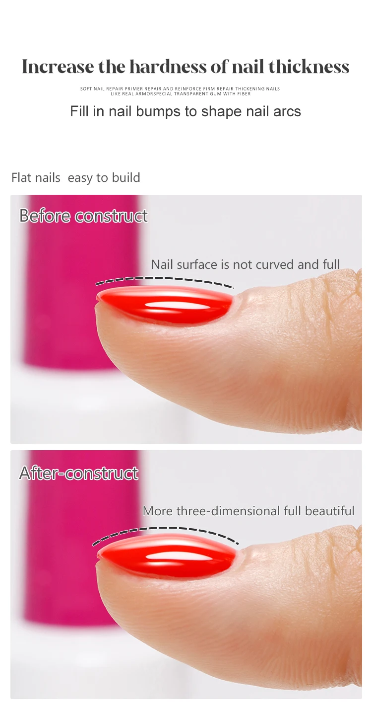 15ml 6-in-1 Function Nail Glue Soak-Off UV/LED Cured Nail Polish Top Model Gel Crystal Clear Color Transparent Moisturizing supplier