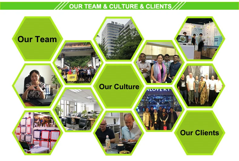 Hangzhou Eco Wear Co., Ltd. 1