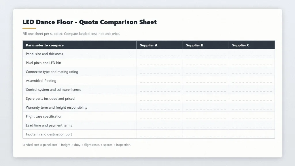 Specification sheet used to compare LED dance floor manufacturer quotes side by side