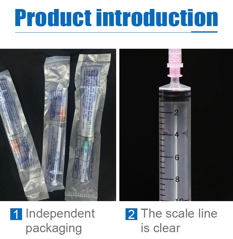 Syringe details