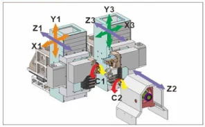 PSMT MT-367 Precision Dual Spindle Three-Channel CNC Turning-Milling Compound Lathe with Mitsubishi System