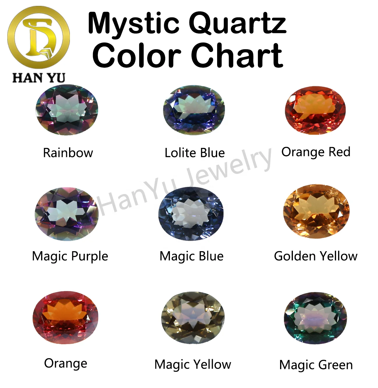 Wholesale Natural Rainbow Color Quartz Stone Gemstone