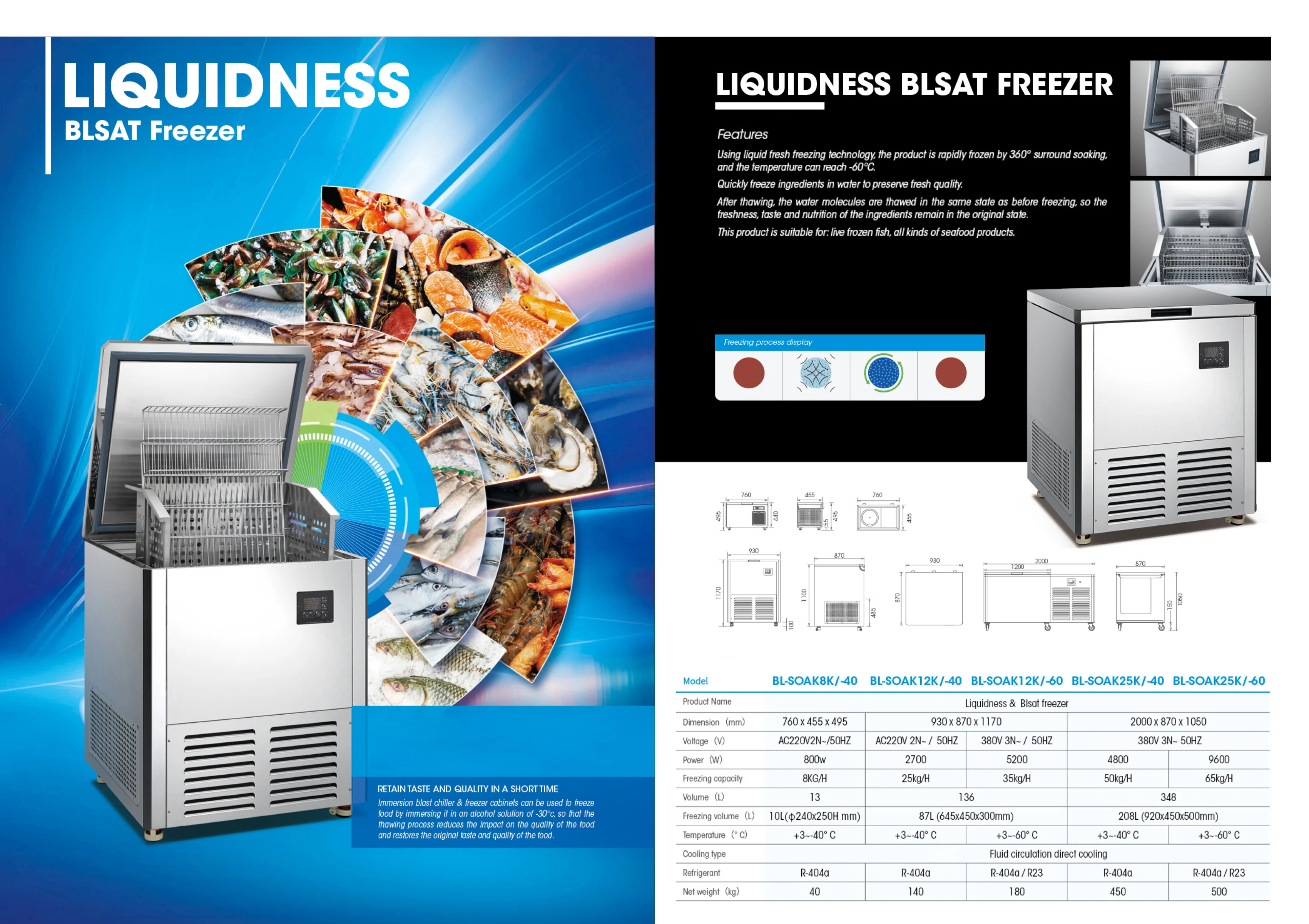 Freezing Equipment, 100kg/hour, 380V, 12000W-30000W - detail 20