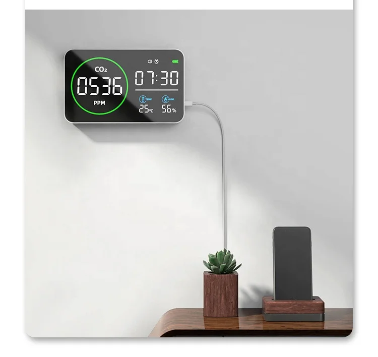 Настенный счетчик CO2 NDIR, популярный в Японии, Европе, Испании, Германии, детектор CO2