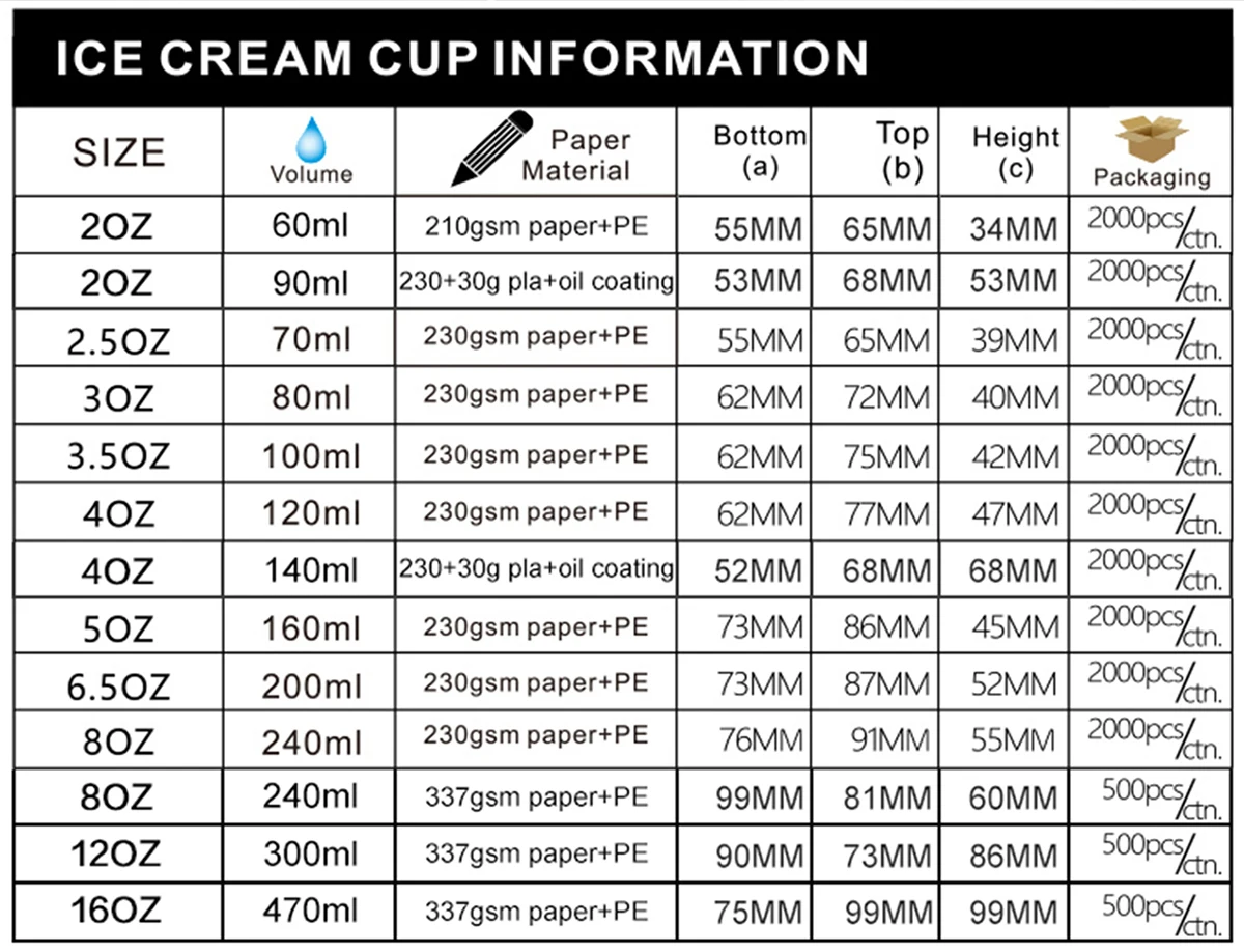 Food Grade Disposable Packaging Ice Cream Paper Cup Custom Printed 3oz ...