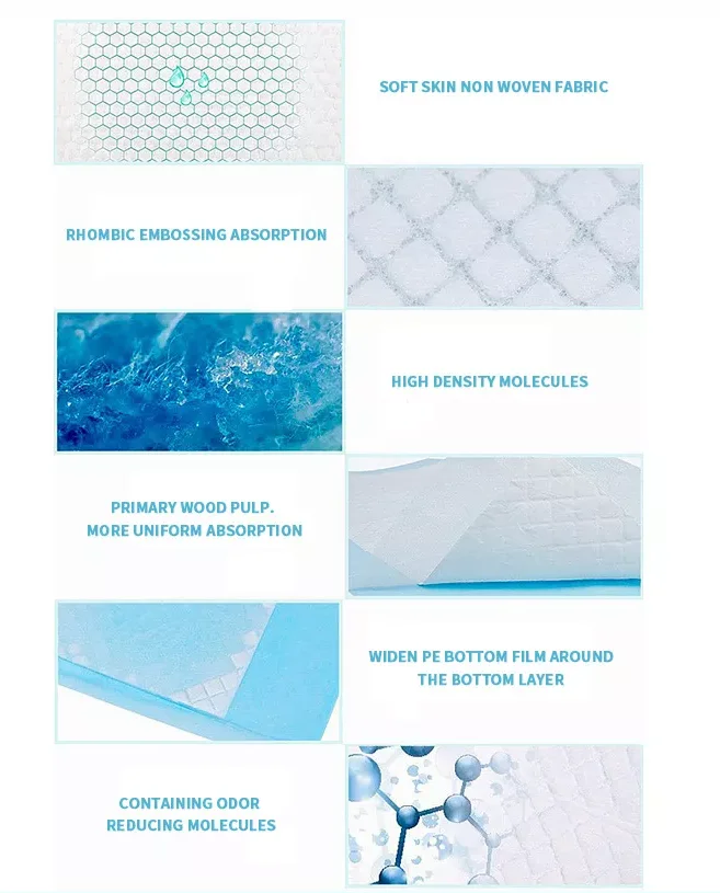 Wholesale Disposable Dog And Puppy Training Wc Pee Pads Waterproof Pee