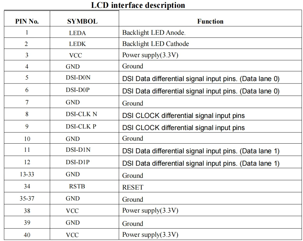 WEITAI 3.99 Inch IPS TFT LCD Module Panel RGB MIPI Interface 400x960 Resolution 300cd/m Brightness for Car Rearview Mirror details