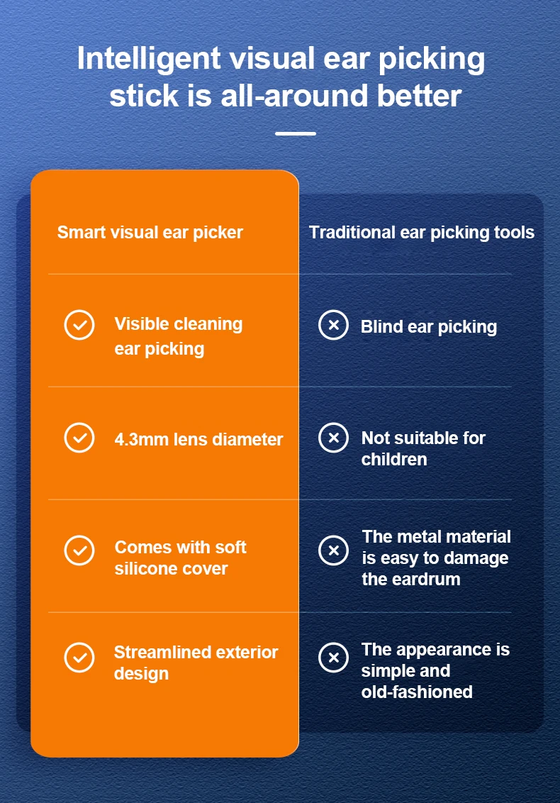 Bigsmile New Trend Product Earwax Removal Wifi Ear Cleaning Otoscope