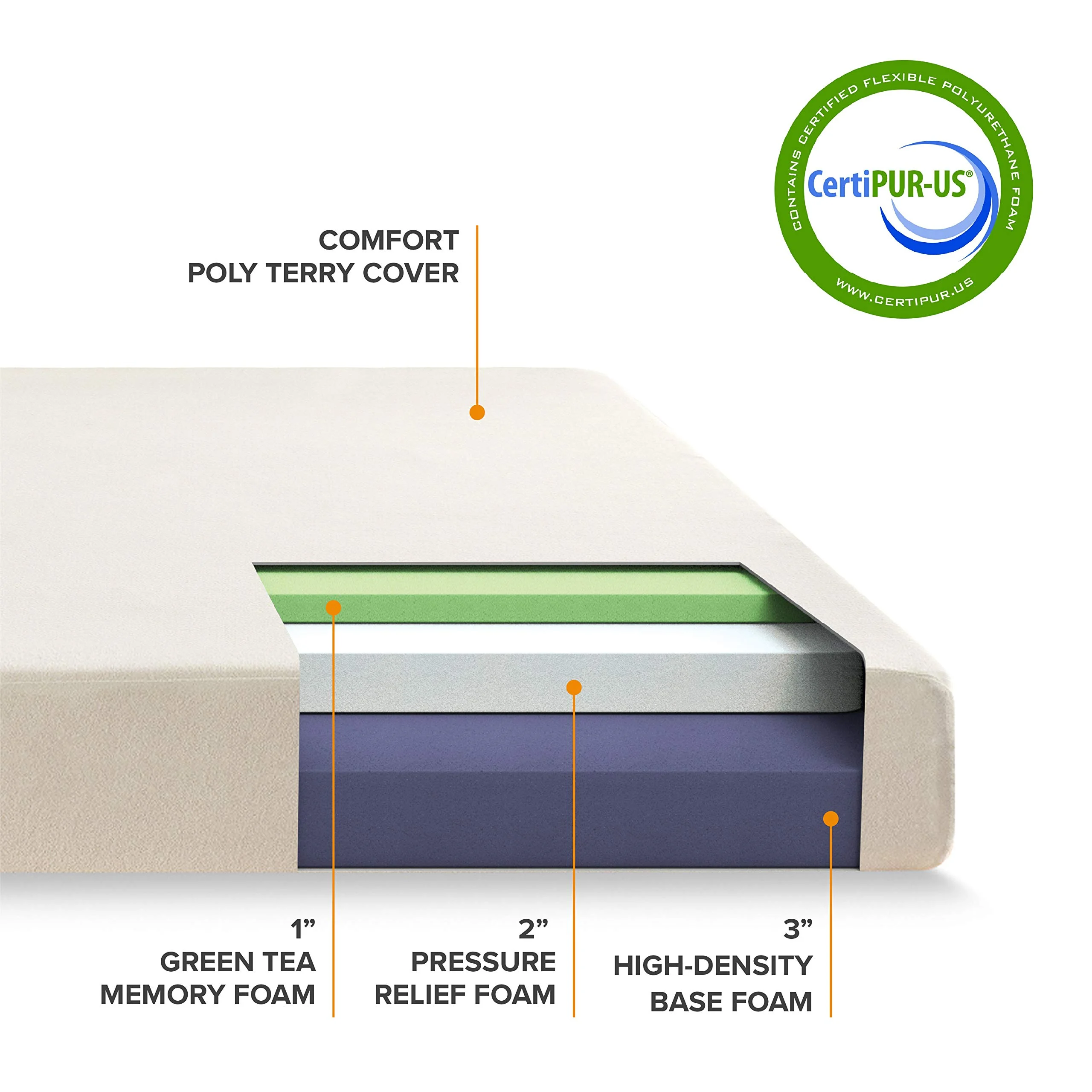 Factory Custom 6 Inch Colchones Memory Foam Mattress King Queen Size Matelas En Mousse Matress Mattresses for Adult Kids