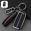 with keychain