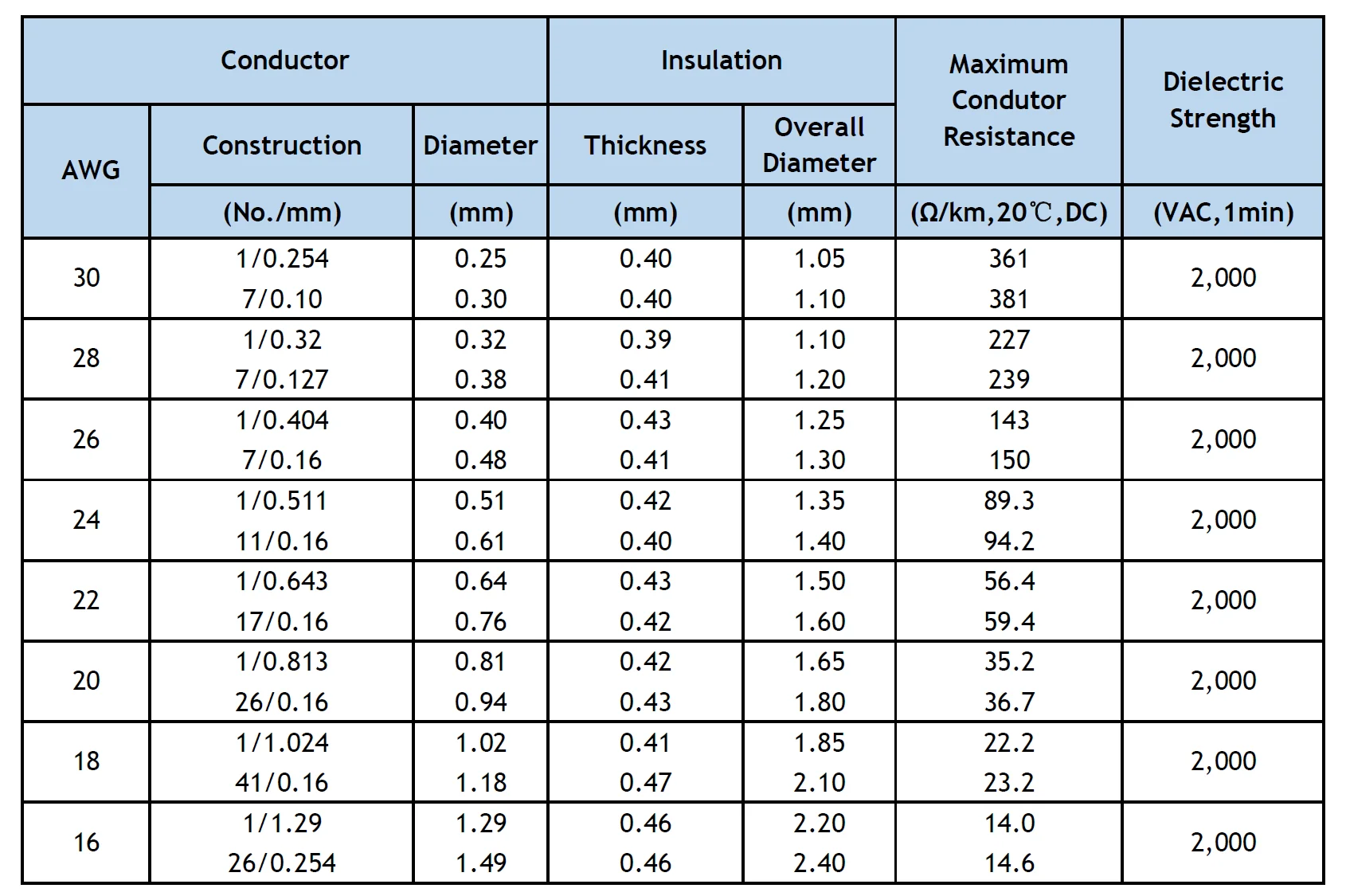 product-1-1