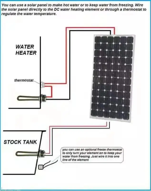 Diagram Water Tank Element 36V 1200W DC Immersed Solar