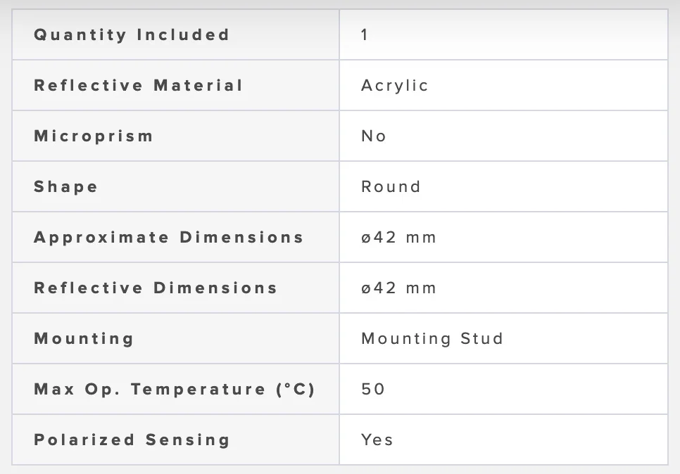 New Industrial Control Sensor Mqdec450ss K50albtrghq Banner Brt42d