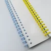 Film lamination surface finish sticker books