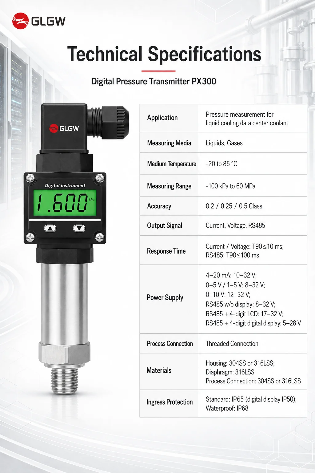 Specifications