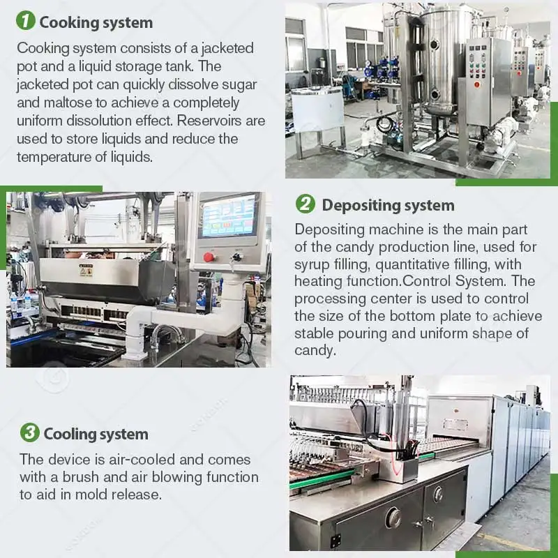 New Condition Automatic Production Line Machine for Candy Bean Moulding Jelly Milk Sugar Starch Depositing Vitamin Moulding
