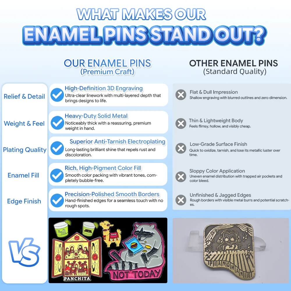 Manufacturer Custom Wholesale Modern Traditional Metal Badge Plated Soft Hard Enamel Pins Custom Color Logo Pin Anime Lapel Hat