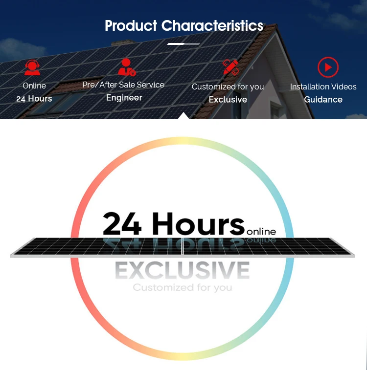 470w Panel Solar Photovoltaic Module Battery Static Electricity ...