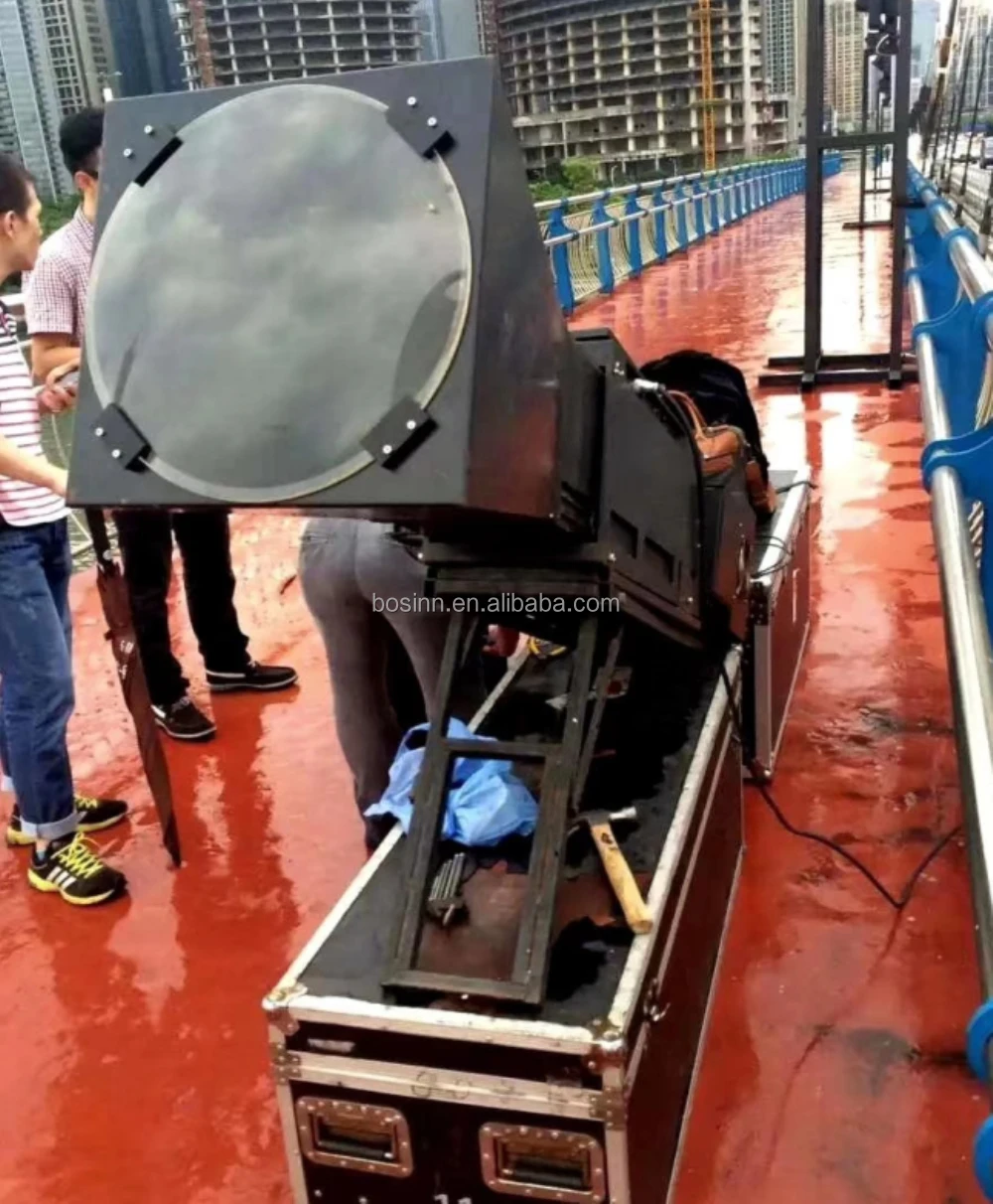 Laser Proyector Blockhouse Transforms Landmark Projector Big Screen ...