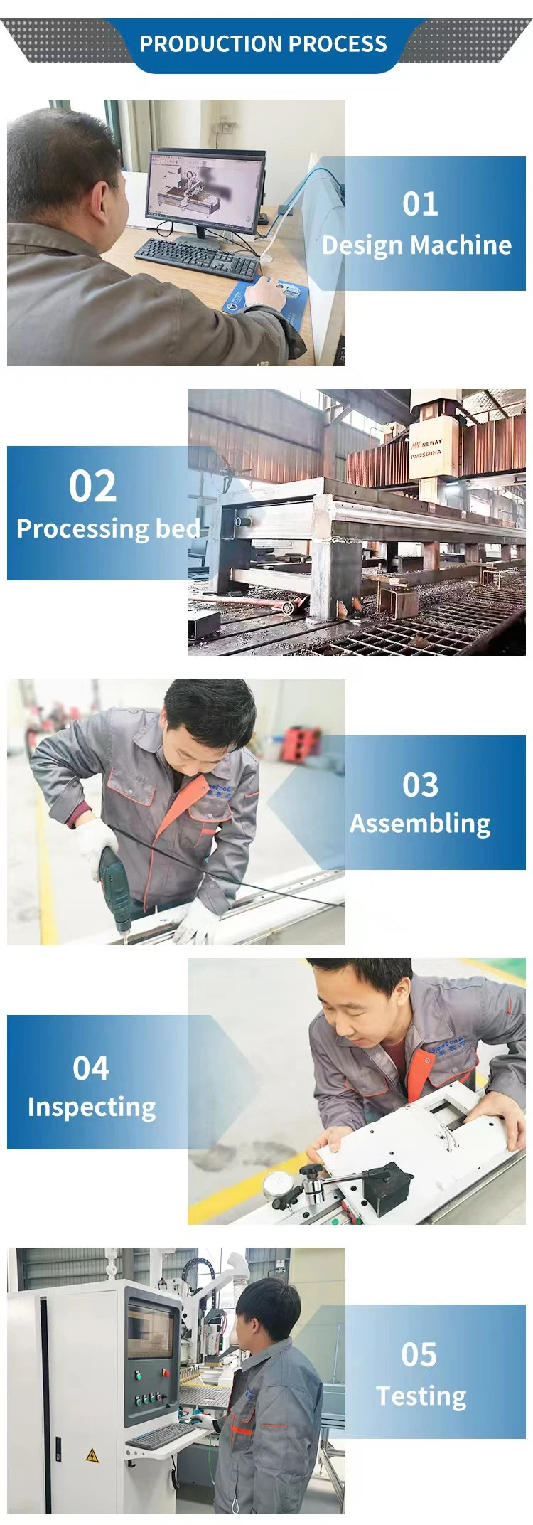 Fully Automatic Wood Cnc Router Machine Fully Automatic Wood Cnc Router Machine Fully Automatic Wood Cnc Router Machine,wood cnc router,Large wood sawing machine