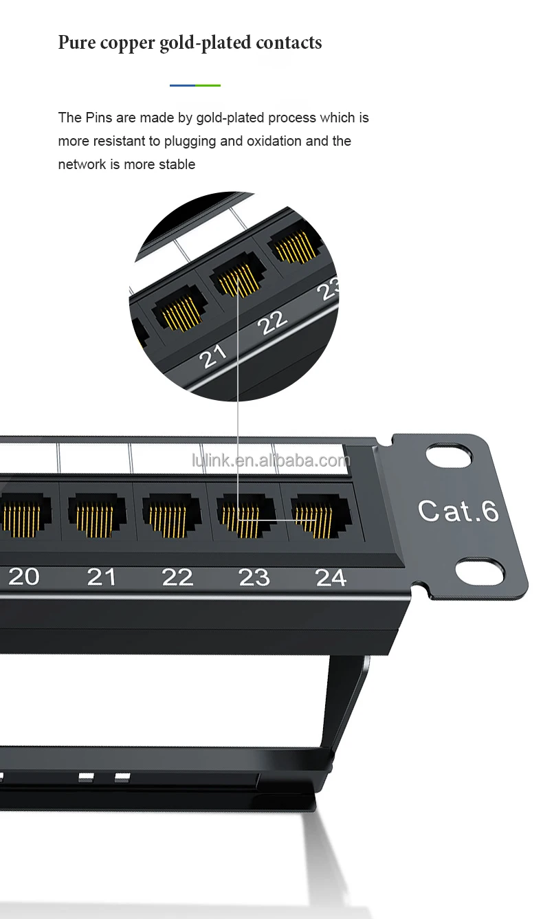 Cat5 Inline Module 1U 24 ports cat5,cat5e, cat6 cat7 patch panel for inline keystone metal ...