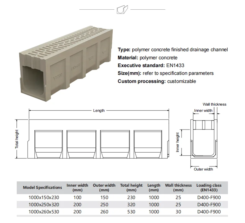 EN1433 Precast Polymer Concrete Trench Drain Monolithic U Channel for ...
