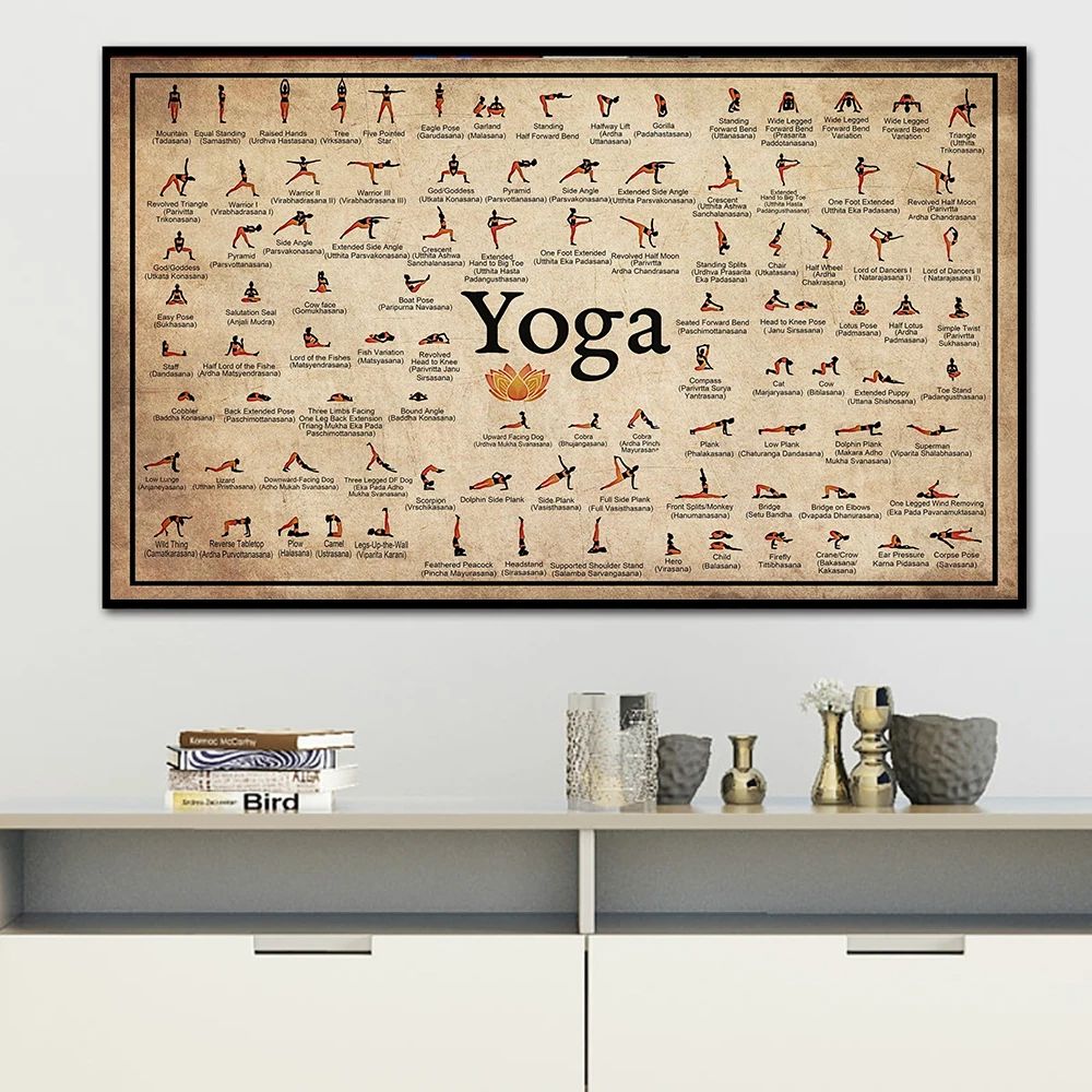 Yoga Ashtanga Chart Pose Health Poster Prints Home Exercise Gym Wall ...