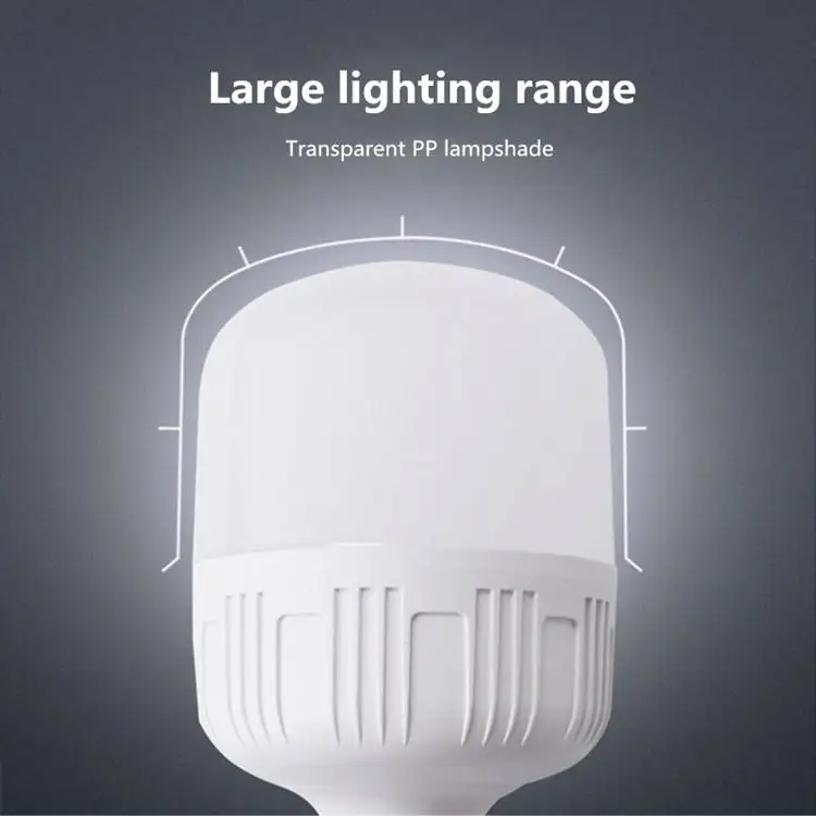 Cheap Factory Price Decorative Led Bulb Light Camera Quickly Delivery Time