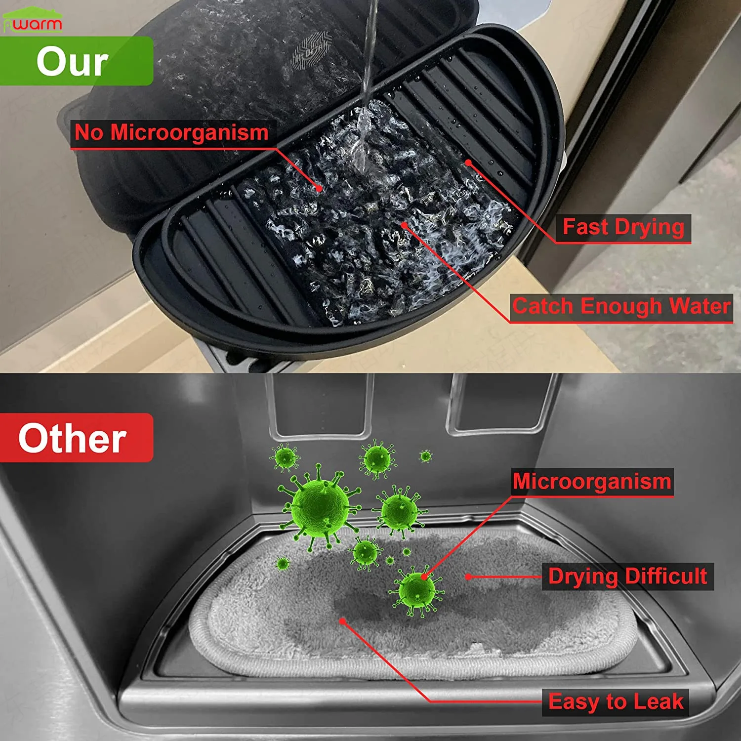 New Silicone Kitchen Water Dispenser Tray Fridge Spills Water Pad