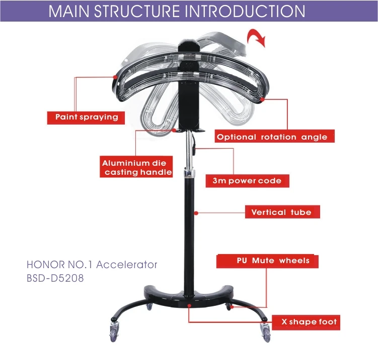 Hair Processor And Accelerator Color Processor Used In Salon Equipment