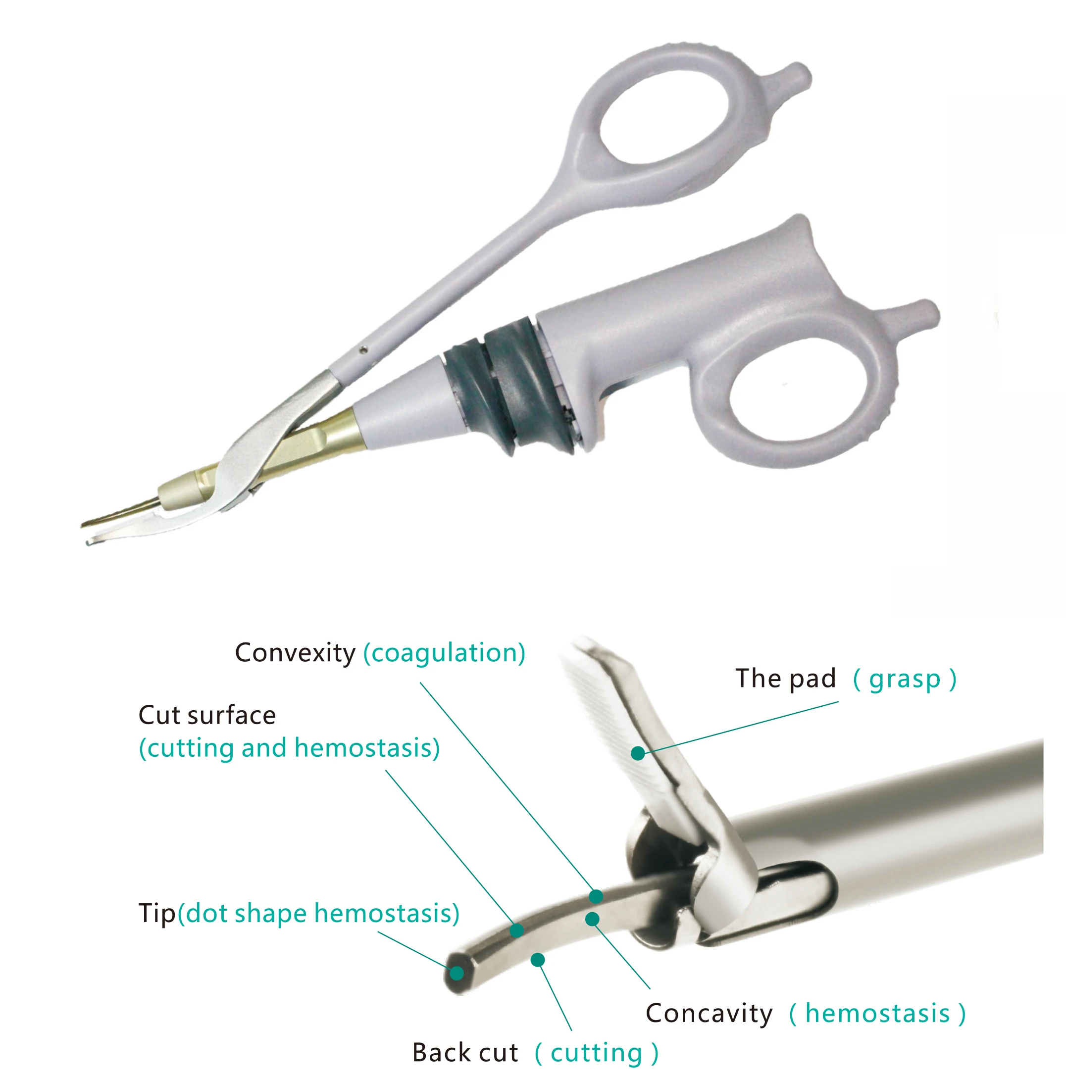 Surgical Instruments Medical Ultrasonic Scalpel System Ultrasonic