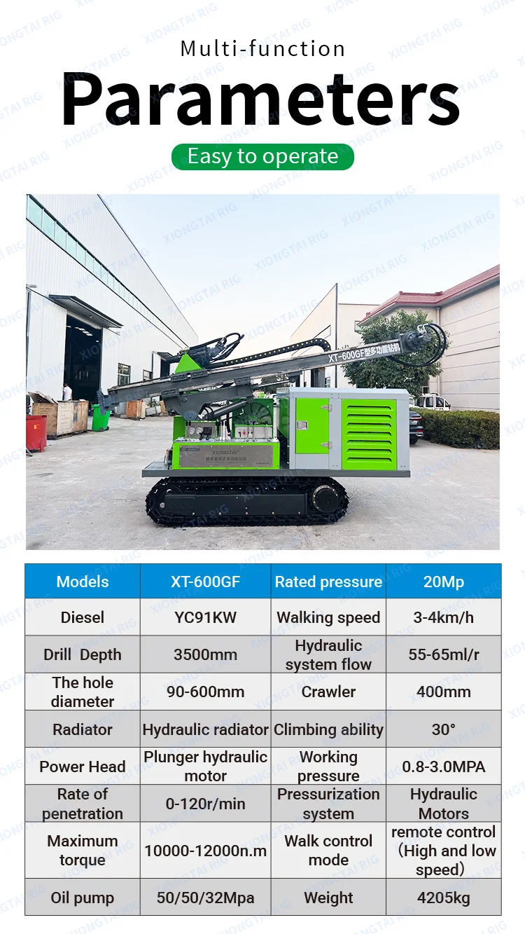 Jet Boring Machine Horizontal Pipe Jacking Auger Boring Machine Jet Grouting Pile Anchor ...