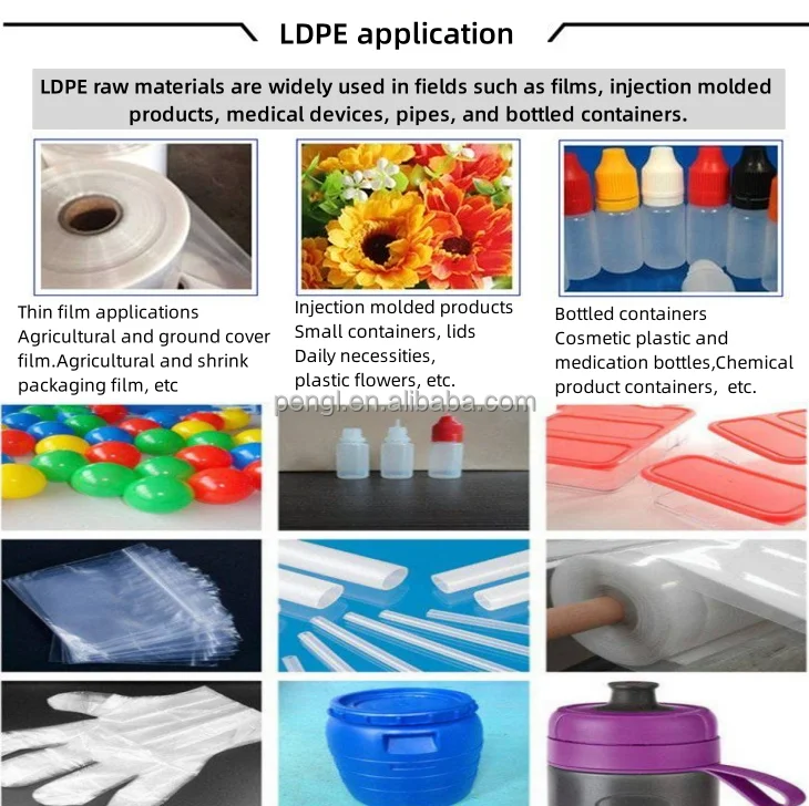 Полиэтилен низкой плотности 2420H/Ldpe девственные гранулы
