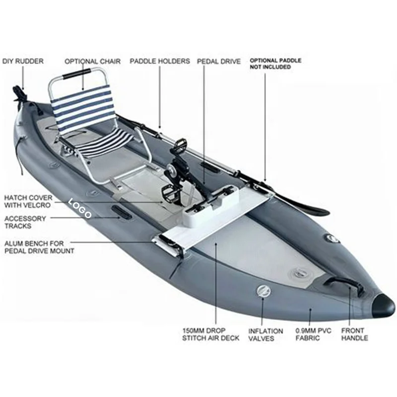inflatable kayak fishing rod holder Packraft coast hands Railblaza Starport Rod Holder II