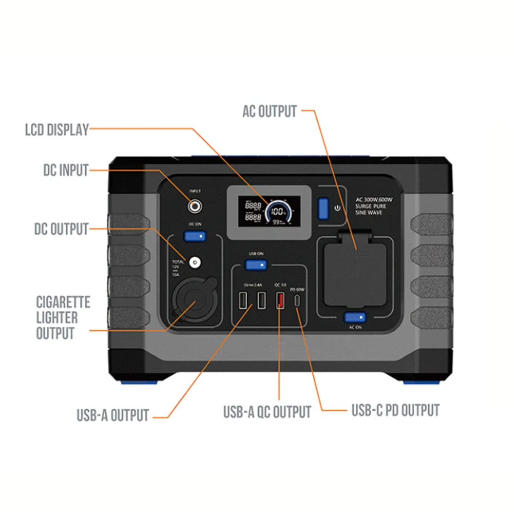 621W Multi-function Outdoor Camping Emergency Portable Wireless Power Charging Supply Bank Station With Floodlight Spotlight manufacture