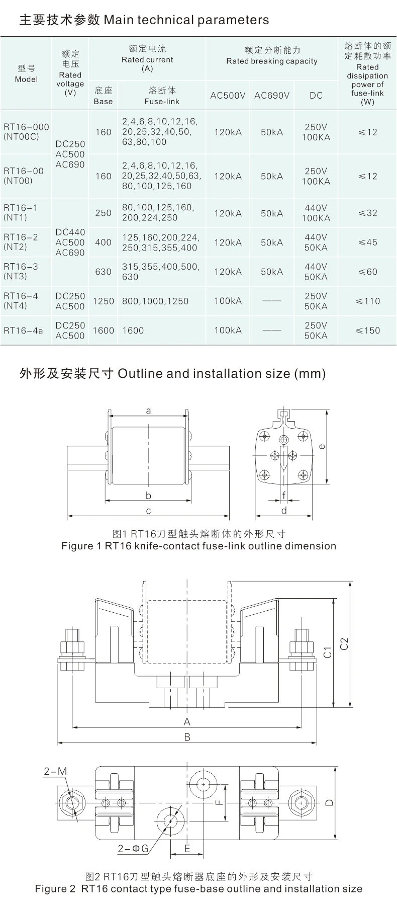 Nh4 Nh Series Ac500v Hrc Fuse Base Low Voltage Ceramic Fuse - Buy Fuses ...