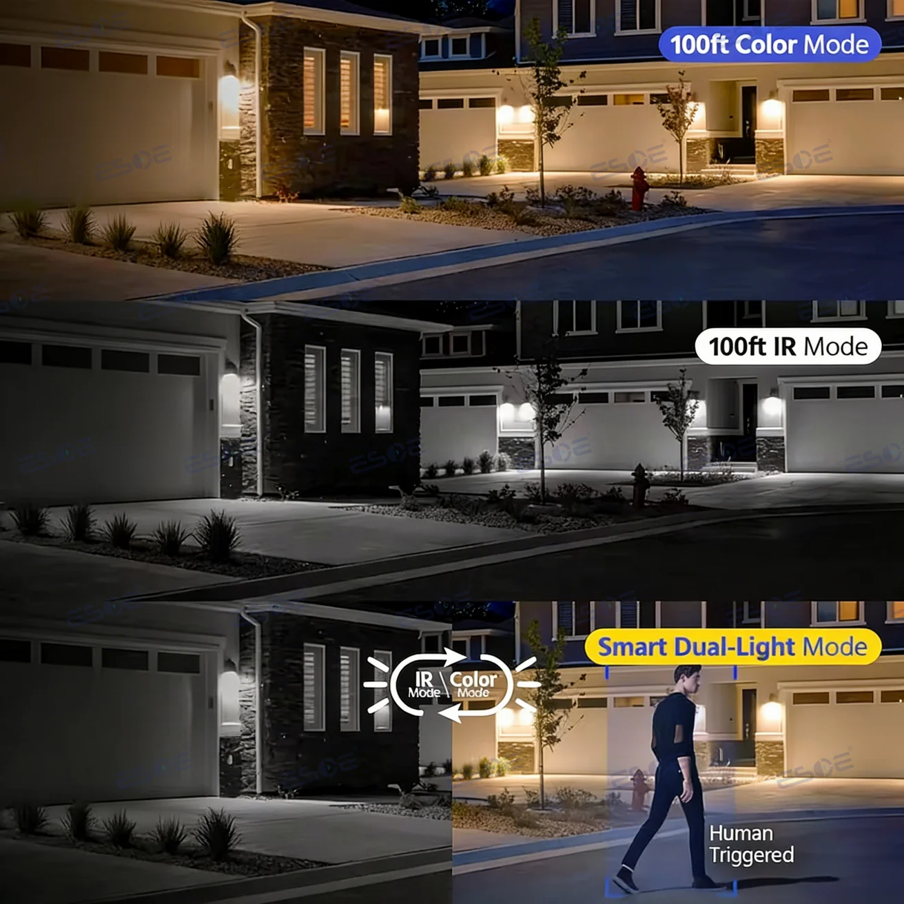 Complete PoE security camera system package contents and accessories