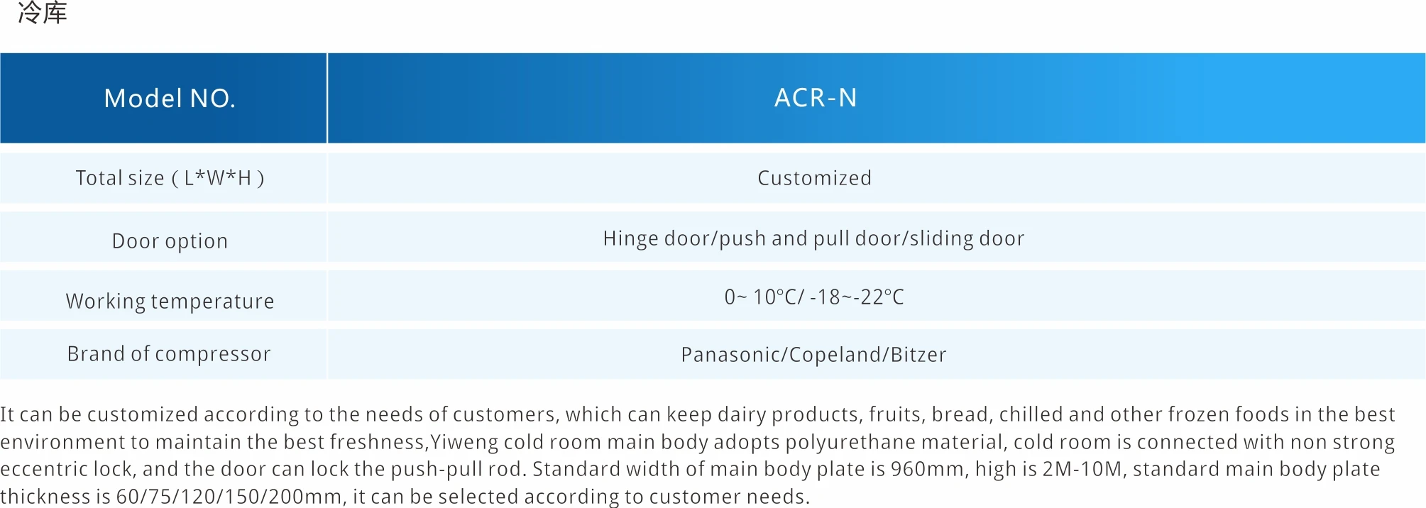 Air Cooling Walk-in Freezer, YW58, 50ton - detail 6