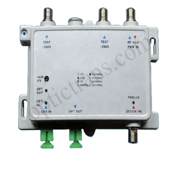 High Performance FTTH Optical Receiver Adopts Burst Mode RFOG