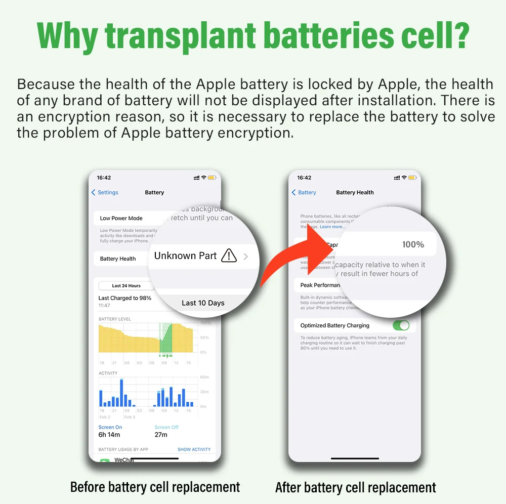 Kara Manda батарейный программист на батарейках ярлык для ремонта батареи гибкий кабель iPhone 13 встроенный аккумулятор ремонт Flex