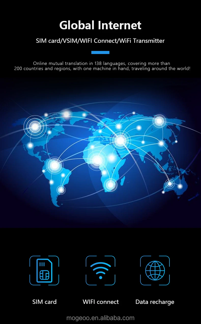 4G Internet Smart Voice Translator 138 Multi Languages in Real Time Online Instant Off Line T7 Translator AI Conversion