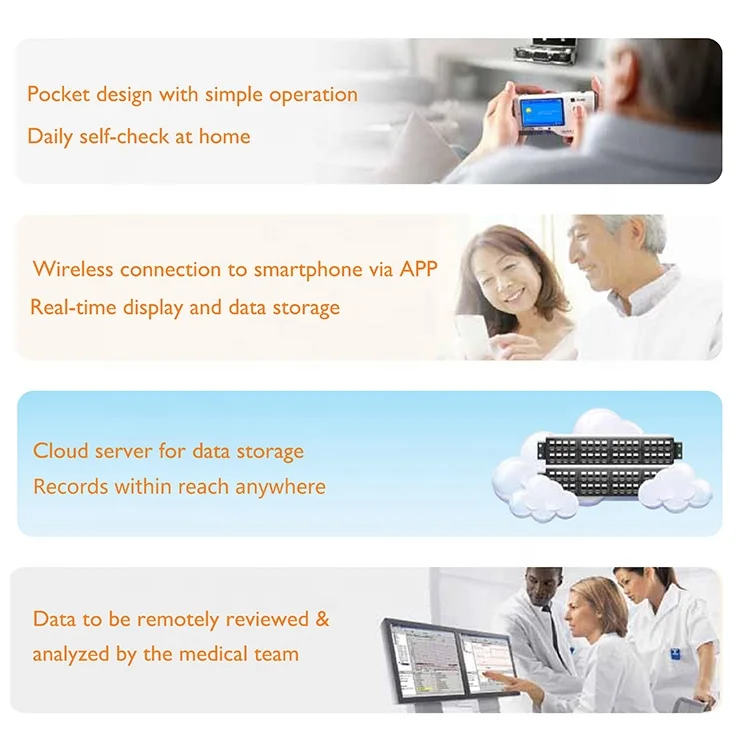 PC-80B Creative Bluetooth Heart Monitoring Electrocardiogram Portable Electrocardiograph Ecg Monitor Ekg Machine at Home