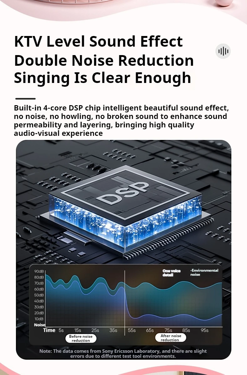 Voice Amplifier YS3 Dual DSP Sound Voice Amplifier Teachers  for Outdoor K Song Classroom Lecture(pic6)