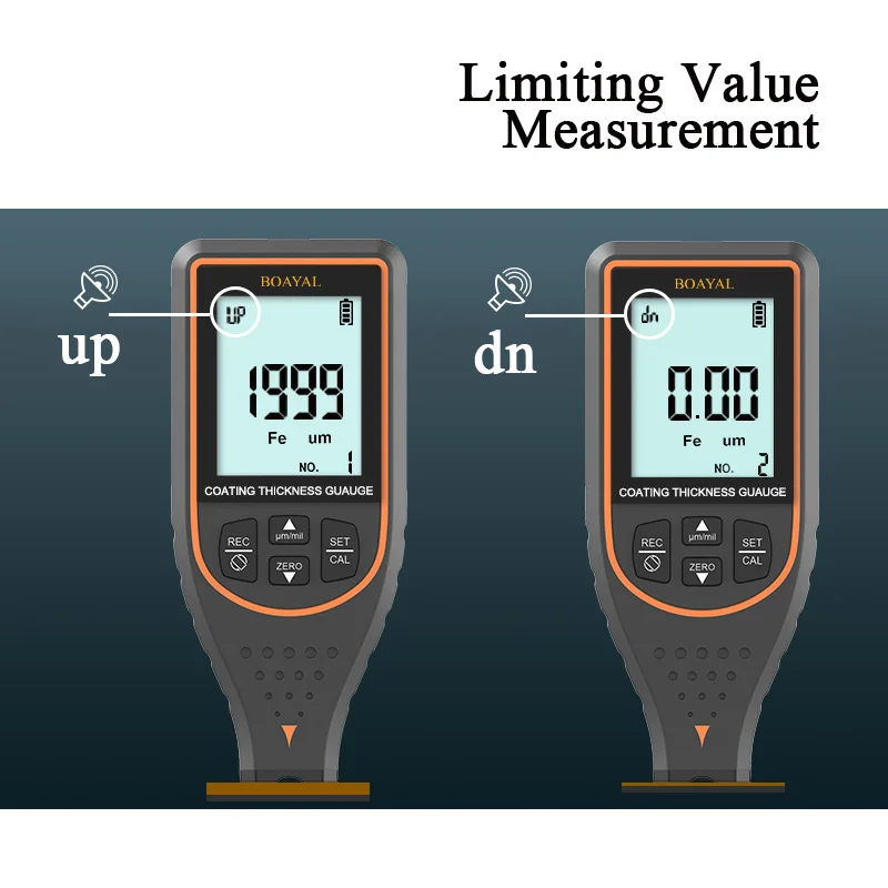 Eddy Current Effect Coating Thickness Gauge - Precision Test